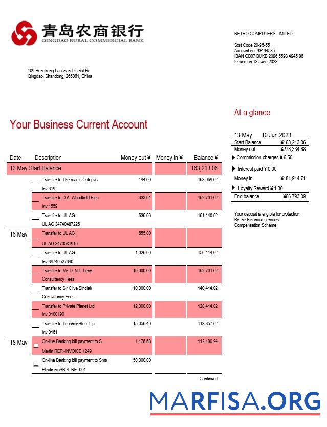 Blank Qingdao Rural Commercial Bank organization account statement Word and PDF template